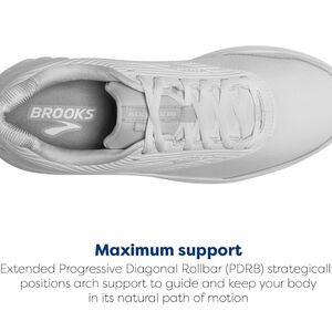 Brooks Womens 8.5 Narrow " Addiction"White LEATHER Running Shoes